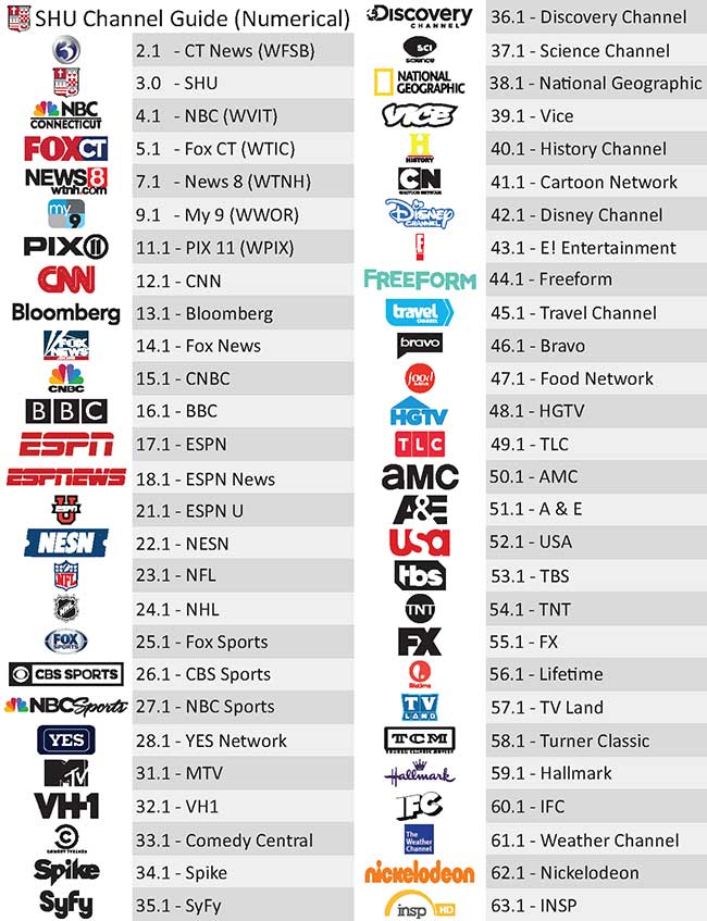 TV guide