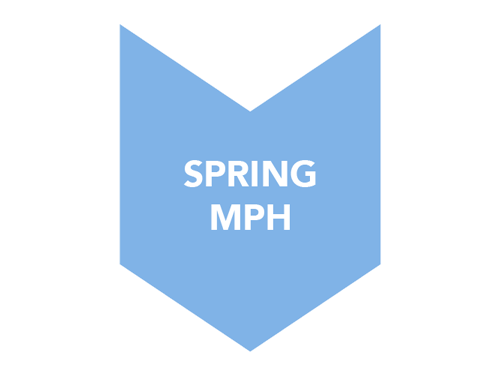 Spring MPH
