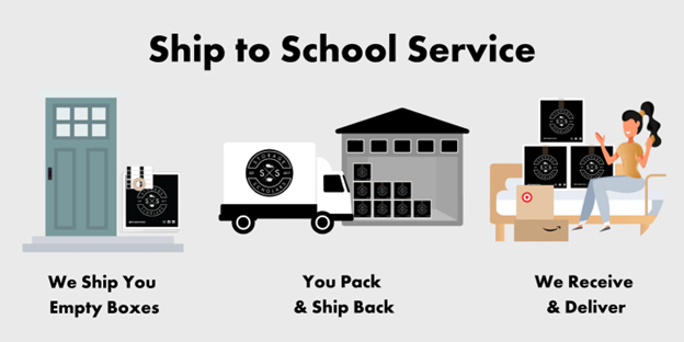 Ship to School Service - We Ship You Empty Boxes, You Pack and Ship Back, We Receive and Deliver