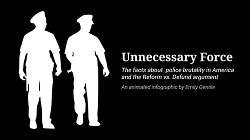 Unnecessary Force vision project production